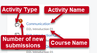 DiagramDescription automatically generated